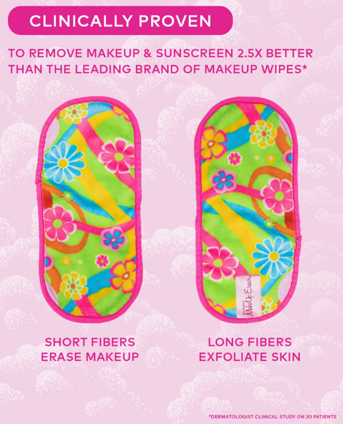Flowerbomb Gift Set - Makeup Eraser Pro