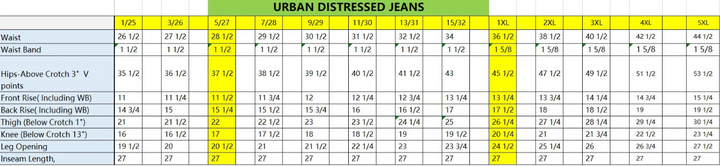 Urban Non-Distressed Crop Jeans
